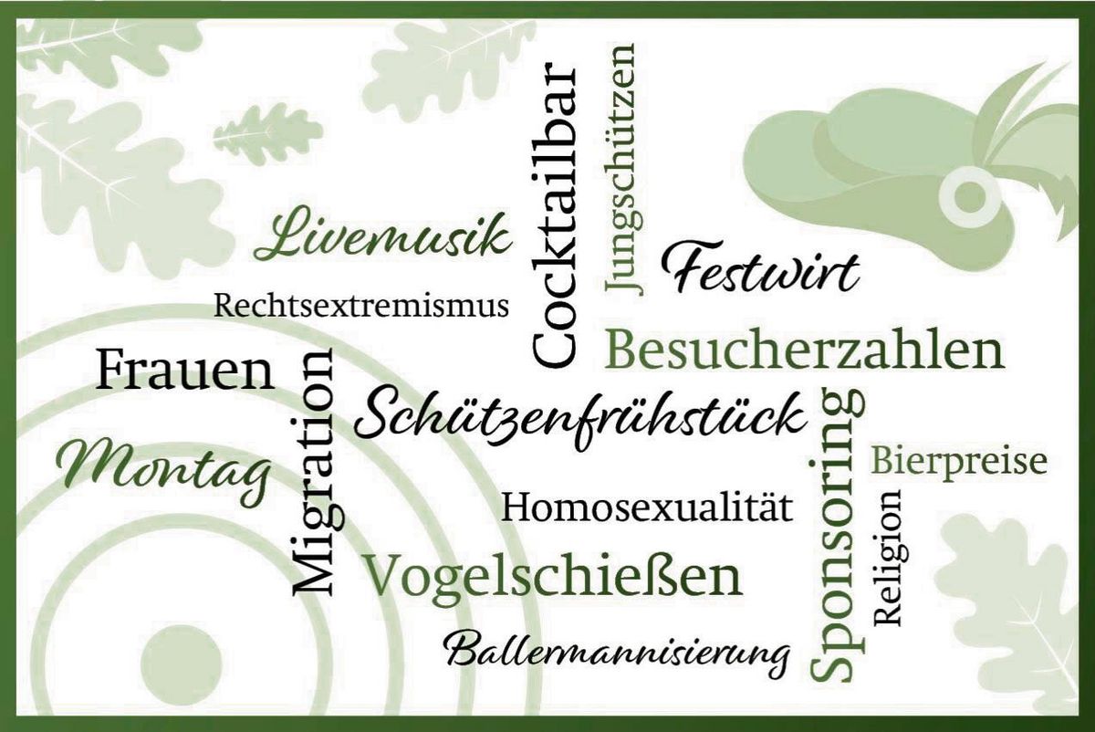 15 Schlagwörter, 15 Sätze zum Saisonfinale: Kreisoberst Franz Westermann beschäftigt sich im Vorfeld des Kreisschützenfestes mit den Themen, die die heimischen Schützenvereine derzeit umtreiben. Grafik: Bogomolov