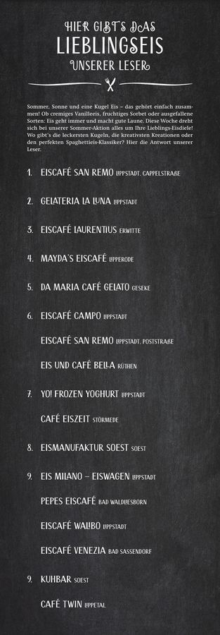 Ranking