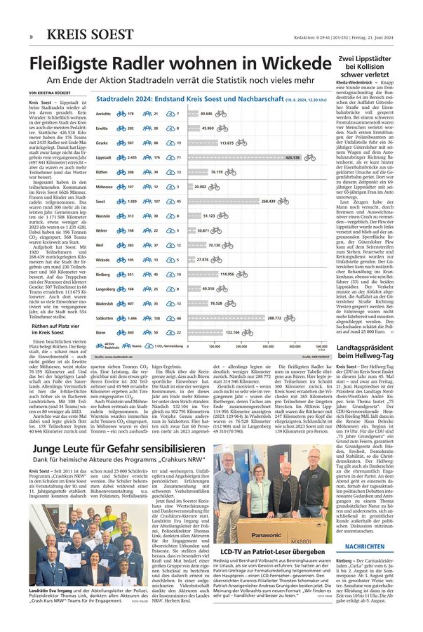 Zeitungsseite zum Thema
