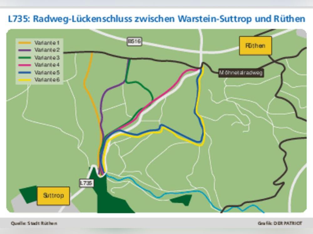 Sechs verschiedene Varianten haben die Autoren der Machbarkeitsstudie für den Radweg-Lückenschluss zwischen Rüthen und Suttrop herausgearbeitet. Umsetzerbar ist derzeit keine.