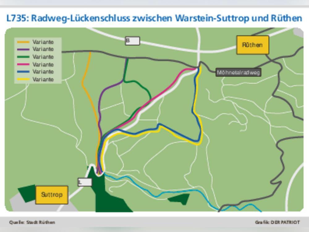 Sechs verschiedene Varianten haben die Autoren der Machbarkeitsstudie für den Radweg-Lückenschluss zwischen Rüthen und Suttrop herausgearbeitet. Umsetzerbar ist derzeit keine.