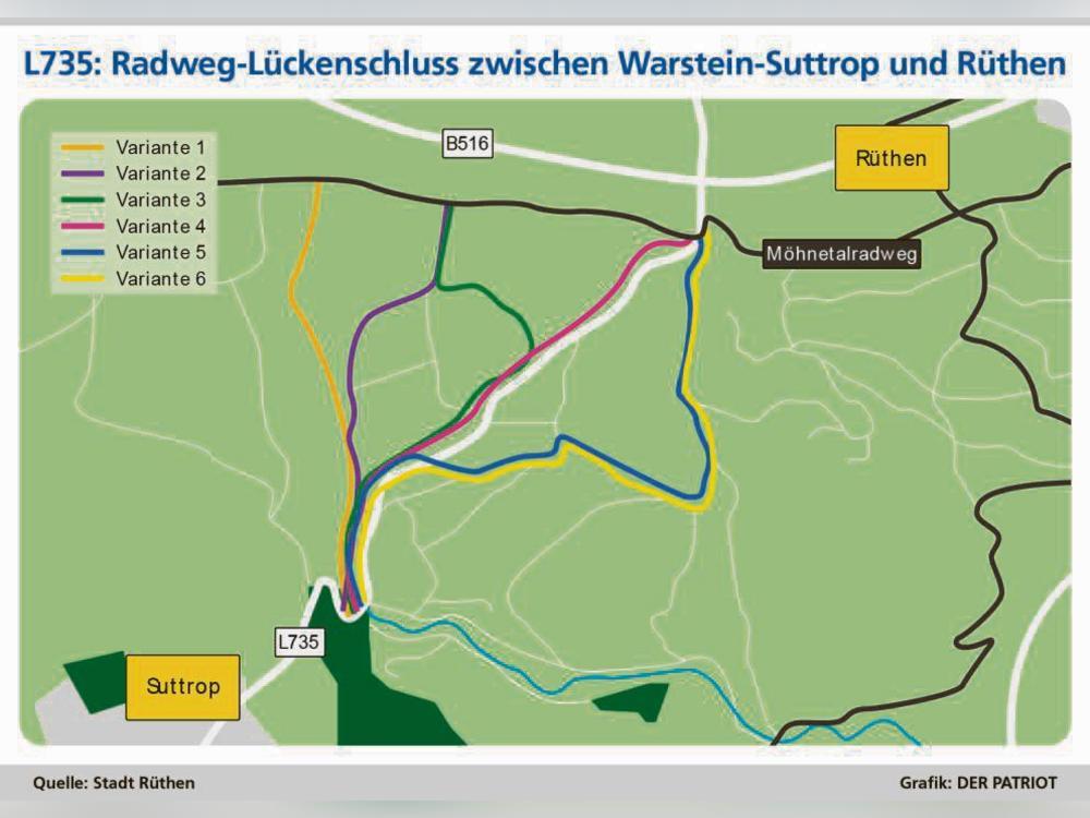 Sechs verschiedene Varianten haben die Autoren der Machbarkeitsstudie für den Radweg-Lückenschluss zwischen Rüthen und Suttrop herausgearbeitet. Umsetzerbar ist derzeit keine.