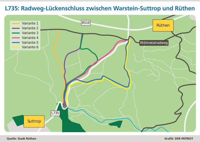 Sechs verschiedene Varianten haben die Autoren der Machbarkeitsstudie für den Radweg-Lückenschluss zwischen Rüthen und Suttrop herausgearbeitet. Umsetzerbar ist derzeit keine.