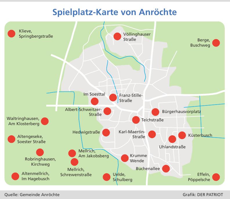 Die CDU nahm die Spielplätze unter die Lupe – auch in Robringhausen. Foto: Giannakis
