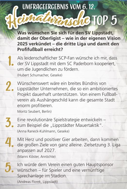 Die Top 5 für den SV Lippstadt auf dem Weg in die 3. Liga.
