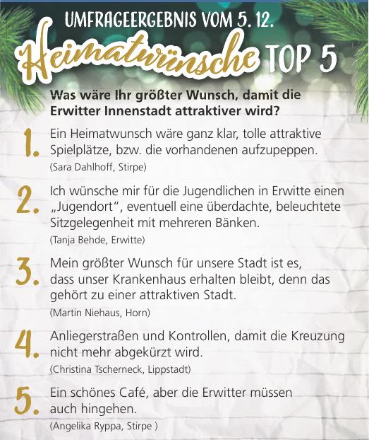 Unser Top 5 für die Erwitter City.