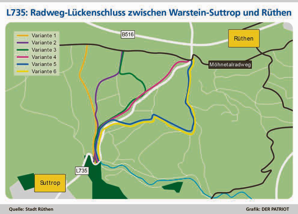Sechs verschiedene Varianten haben die Autoren der Machbarkeitsstudie für den Radweg-Lückenschluss zwischen Rüthen und Suttrop herausgearbeitet. Umsetzerbar ist derzeit keine.