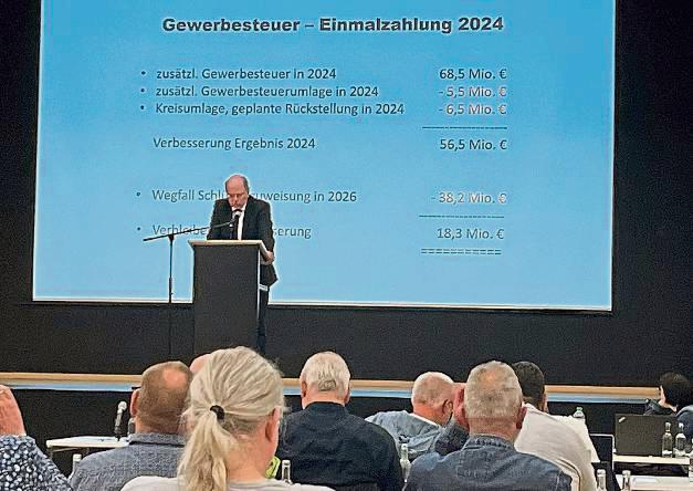 Düstere Finanzaussichten präsentierte Interims-Kämmerer Stephan Tydecks dem Stadtrat am Montagabend. Der unerwartete Gewerbesteuer-Geldregen sorgt lediglich für vorübergehende Entlastung. Foto: Friedrich