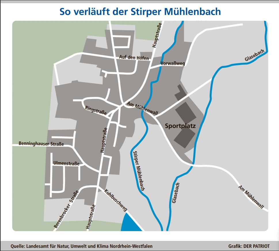 Der Stirper Mühlenbach erhitzt die Gemüter, aber wo fließt er eigentlich her?