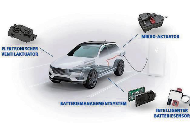Die Hella-Kundenprojekte umfassen Hochvolt-Batteriemanagement, Aktuatorik und intelligente Batteriesensoren.