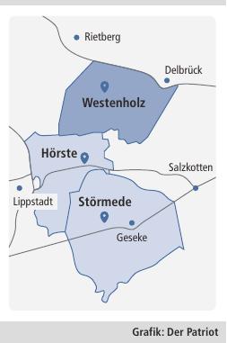 Die Geschäftsgebiete der beiden Volksbanken grenzen nördlich von Mettinghausen aneinander.
